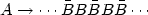 $A \rightarrow \cdots \bar{B} B \bar{B} B \bar{B} \cdots$