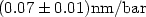 $(0.07\pm0.01) {\rm nm/bar}$