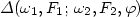 $\Delta(\omega_1,F_1;\, \omega_2,F_2,\varphi)$