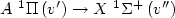 $A ~^{1}{\rm \Pi} \left(v^{\prime}\right) \rightarrow X ~^{1}{\rm \Sigma}^{+}\left(v^{\prime \prime}\right)$