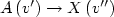 $A\left(v^{\prime }\right) \rightarrow X\left(v^{\prime \prime}\right)$