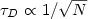 $\tau_D \propto 1/{\sqrt N}$