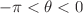 $$-\pi<\theta <0$$