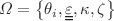 $$\Omega =\left\{ \theta _i,\underline{\underline{\varepsilon }},\kappa ,\zeta \right\} $$
