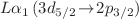 $$L\alpha _{1} \, (3d_{5/2} \!\rightarrow \! 2p_{3/2})$$