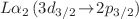 $$L\alpha _{2} \, (3d_{3/2} \!\rightarrow \! 2p_{3/2})$$