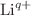 $$\hbox {Li}^{q+}$$