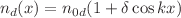 Mathematical equation: $$n_d(x) = n_{0d} (1 + \delta \cos {kx})$$