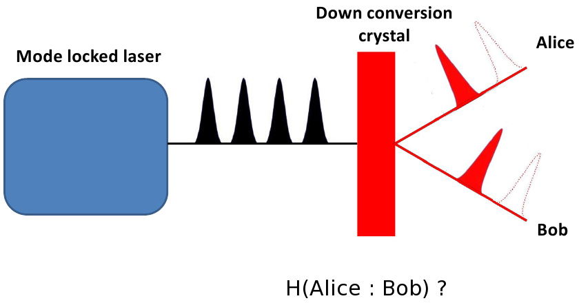 Graphical abstract
