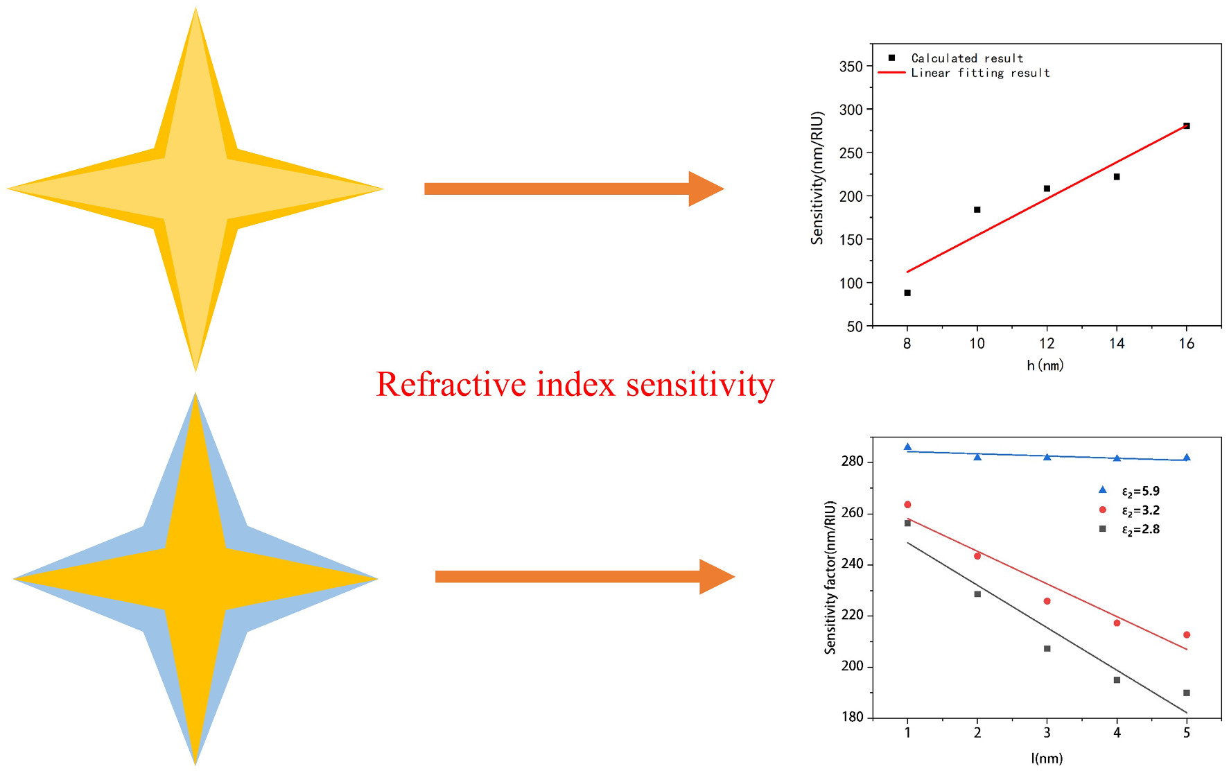Graphical abstract