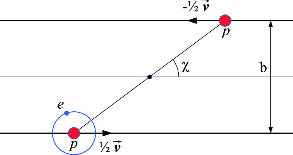 Graphical abstract