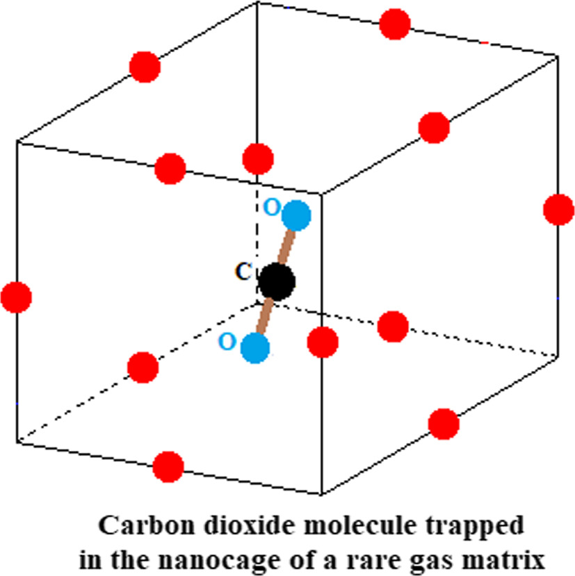Graphical abstract