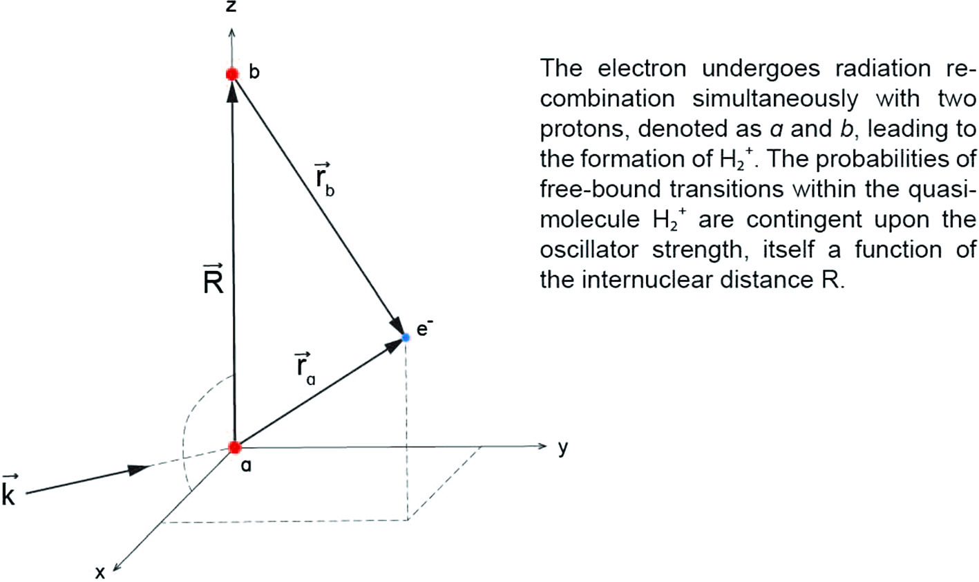 Graphical abstract