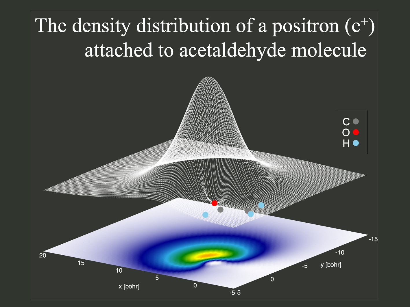 Graphical abstract