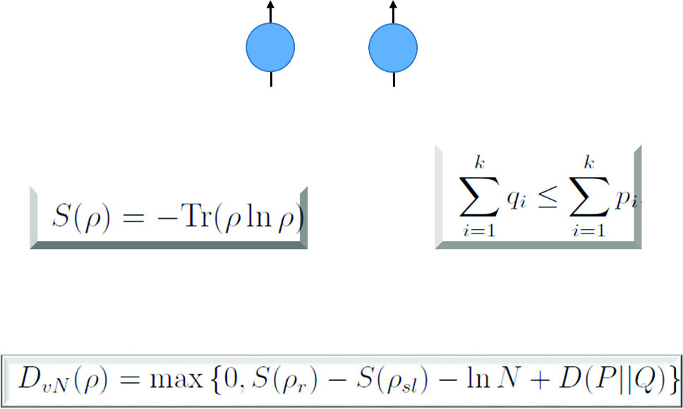 Graphical abstract