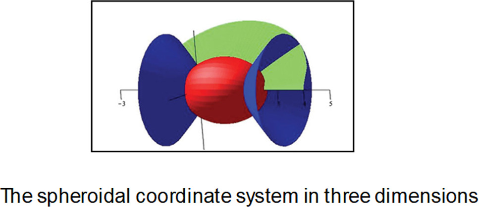 Graphical abstract