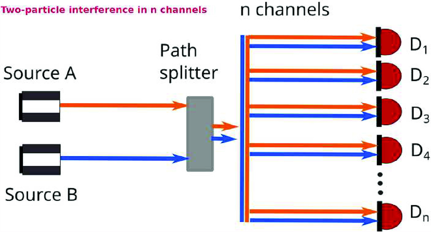 Graphical abstract